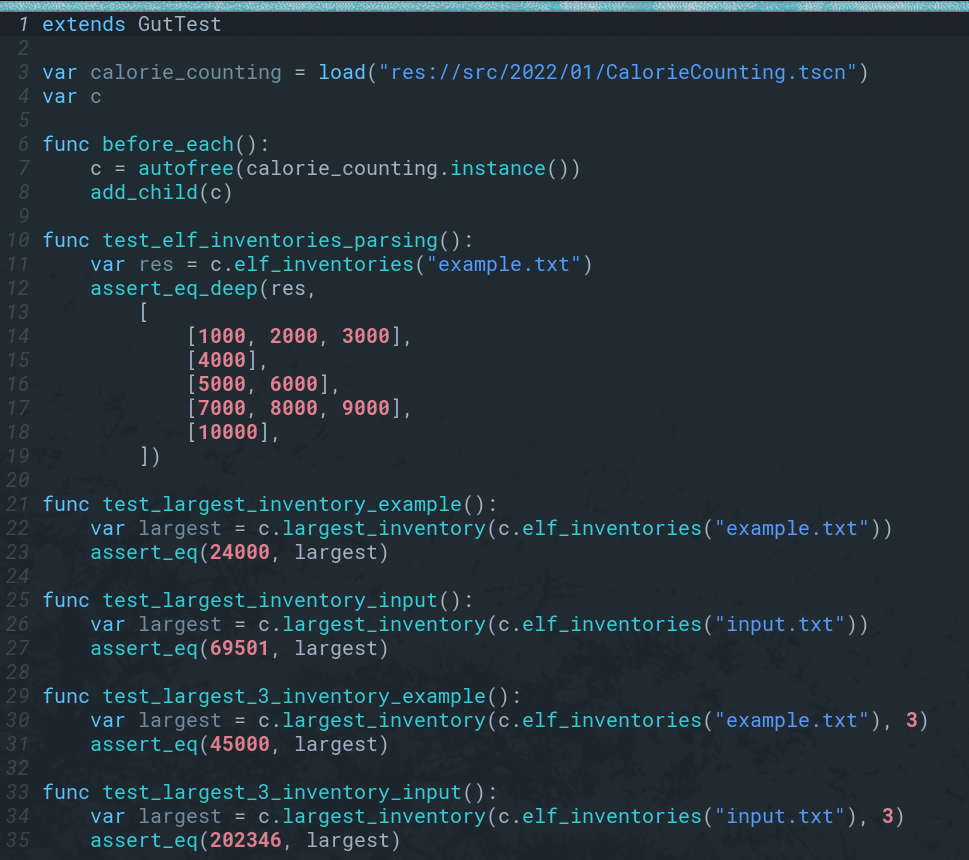 the unit test