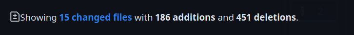 +186 lines, -451 lines
